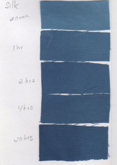 lightfast test: silk (right side exposed to sun 4 weeks)
