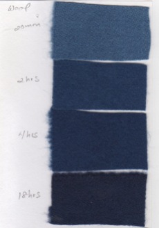 lightfast test: wool (right side exposed to sun 4 weeks)